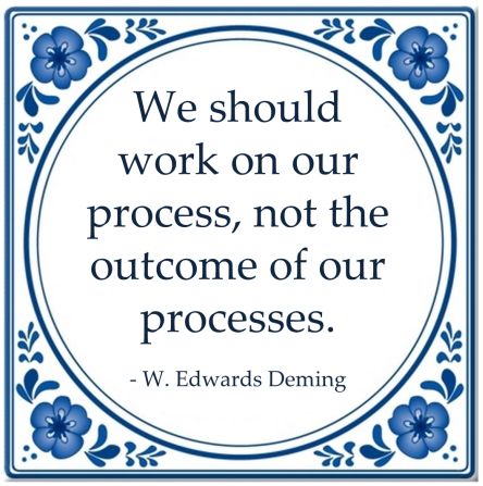 work process outcome processes quote deming